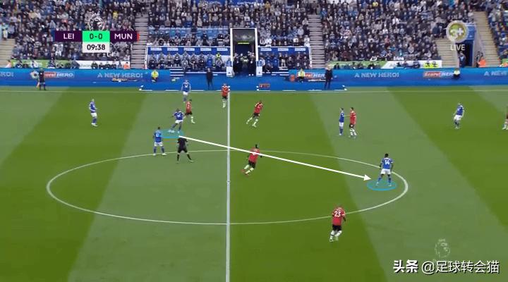 为什么c罗在曼联突然下滑,为什么c罗在曼联总是替补