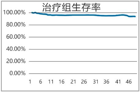 香港代购试纸,快速检测试剂盒香港
