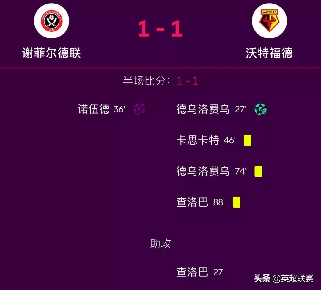 利物浦4-0莱斯特城全场,英超2020-2021直播利物浦莱斯特城