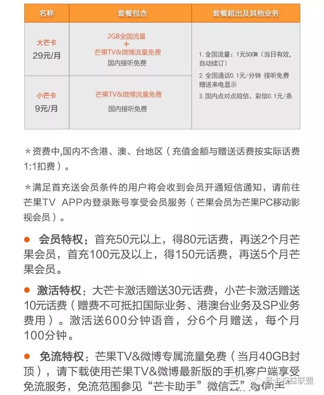 互联网流量卡套餐推荐,联通互联网流量卡