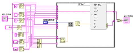 labview设计科学计算器步骤,labview实现科学计算器下载