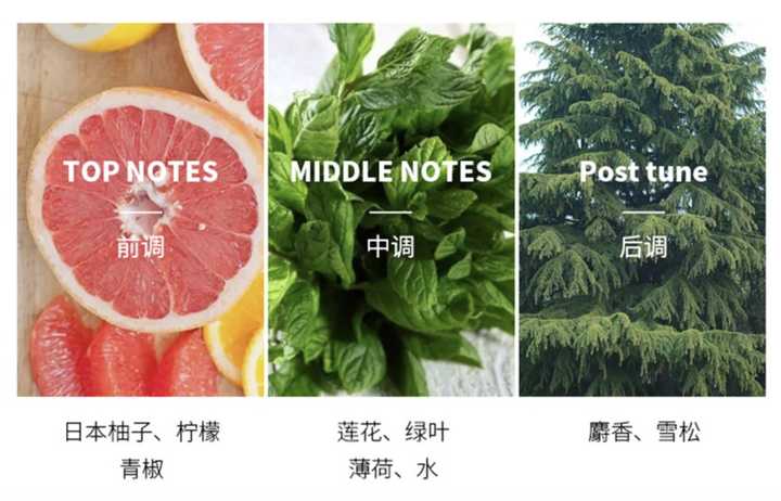 有什么在一百以内的小*香众**水？
