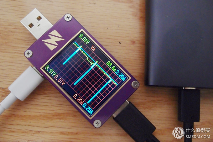 小米移动电源3支持哪些手机快充,小米移动电源3双向快充版怎么样