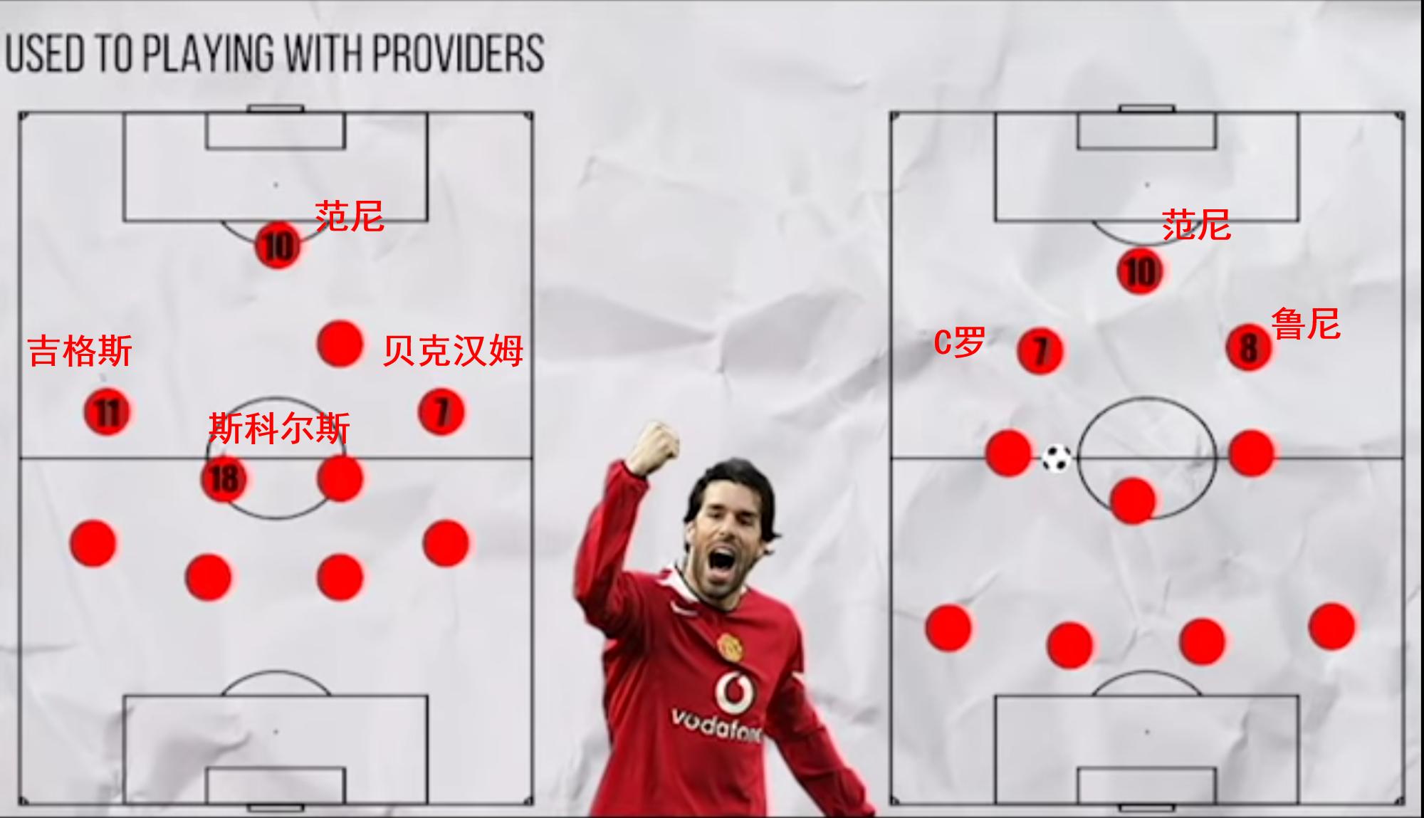 金童赛季鲁尼好用吗,曼联金童