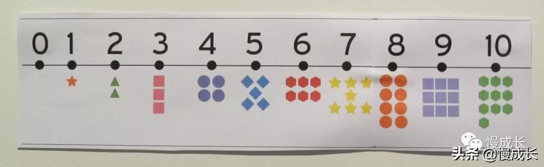 数123算7+6就是数学启蒙？5岁孩子的数学题真让我觉得自己out了