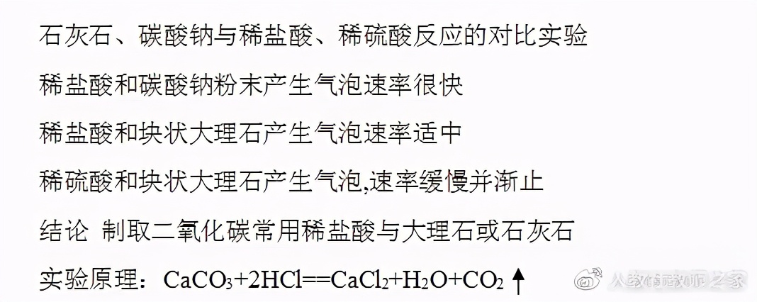 初三化学人教版二氧化碳实验,五四制化学实验视频