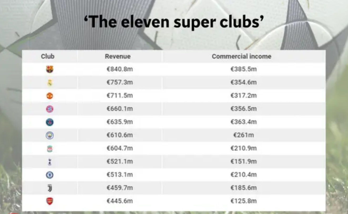 现代足球是一项怎么样的运动,现代足球有什么特点