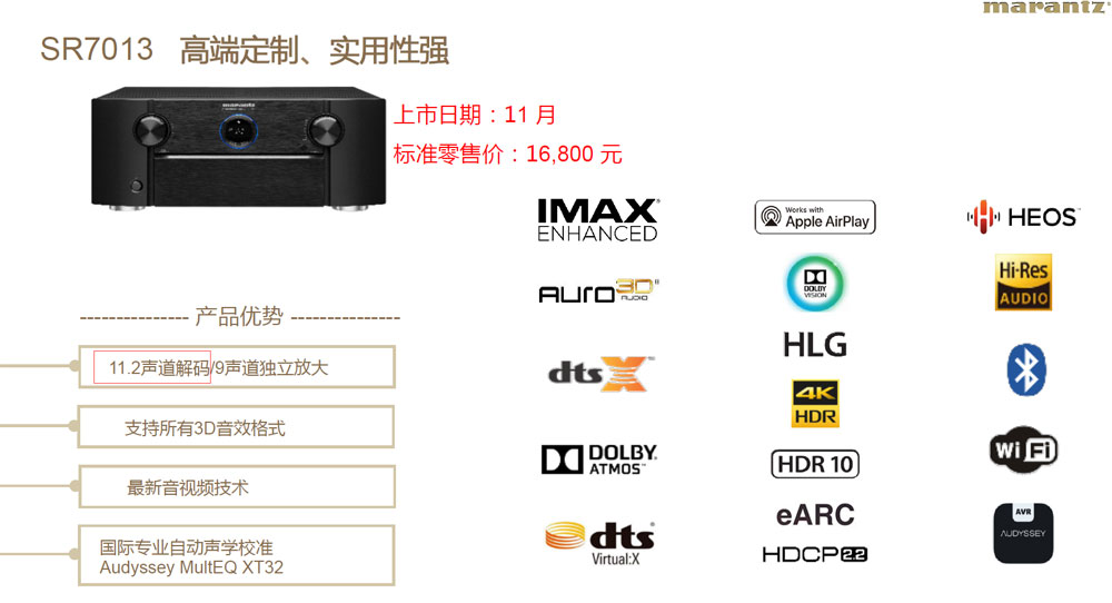 马兰士sr7013支持杜比视界吗,马兰士影院功放哪几款最经典