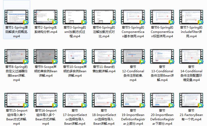 javaspring面试会问哪些问题,王炸去面试