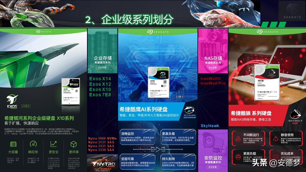 希捷超薄硬盘推荐哪款型号,顺丰seagate希捷移动硬盘系列区分