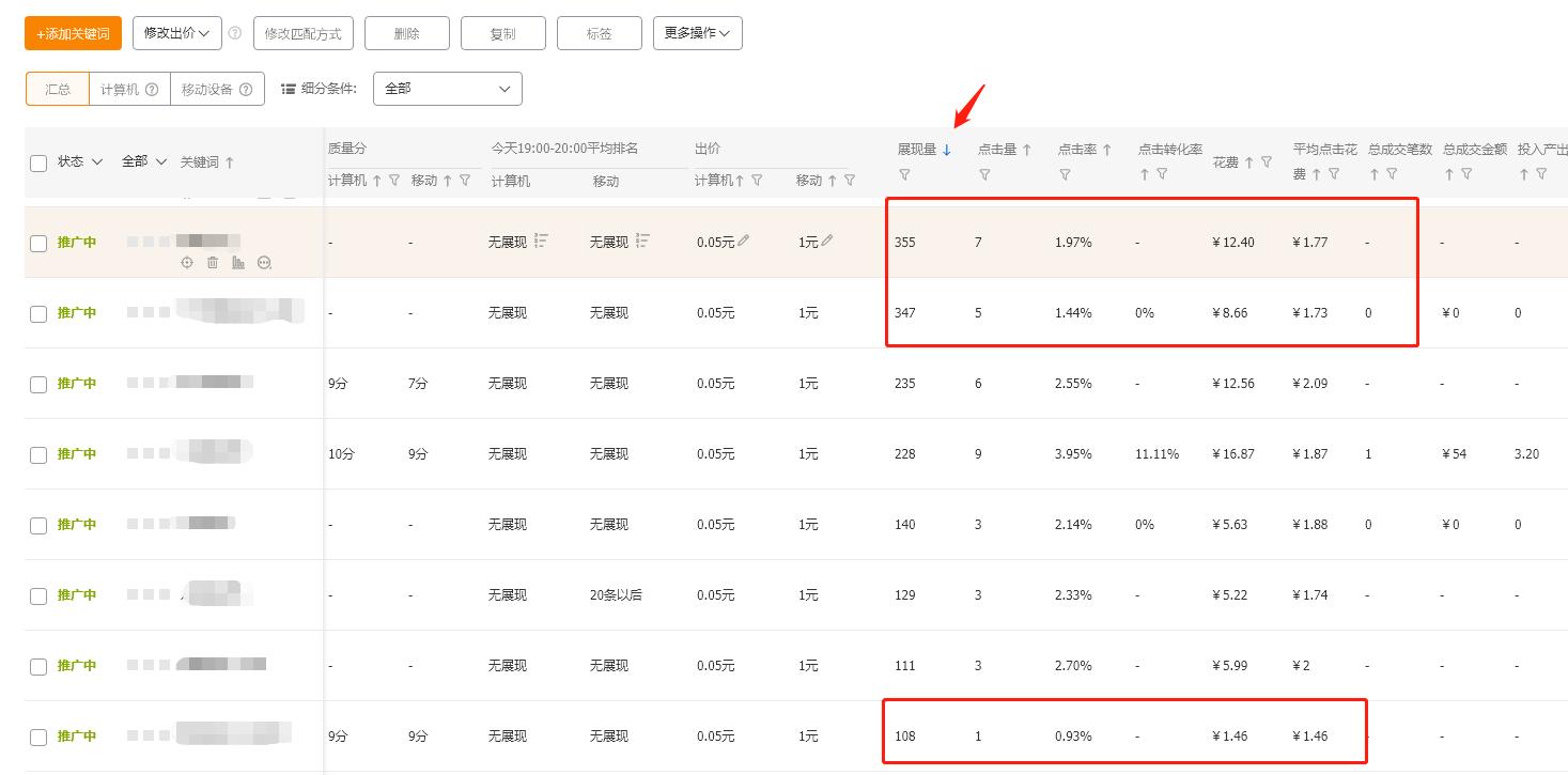 新手直通车智能推广,如何提高直通车的点击率