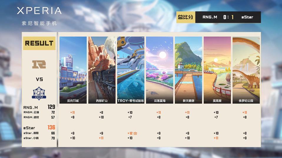 常规赛｜9月11日对阵看点昨日精彩赛况回忆