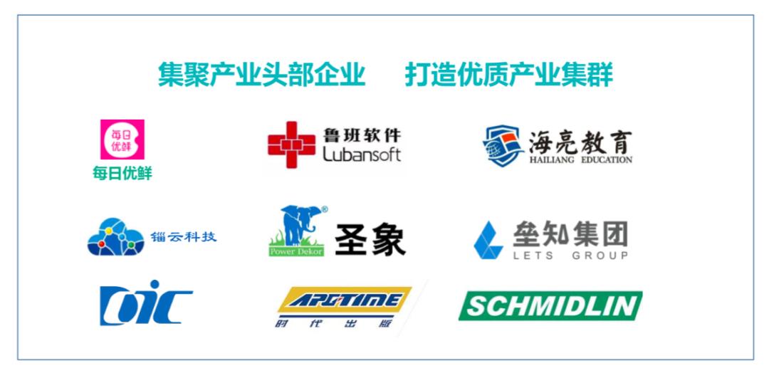 上海各区规划对比,上海新一代城市规划