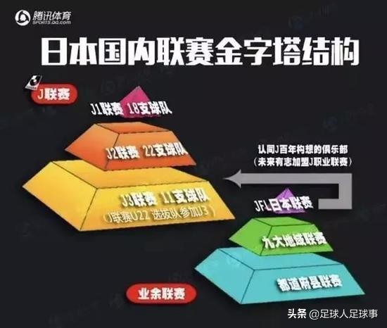 金元足球中超从哪年开始没落,金元足球破灭