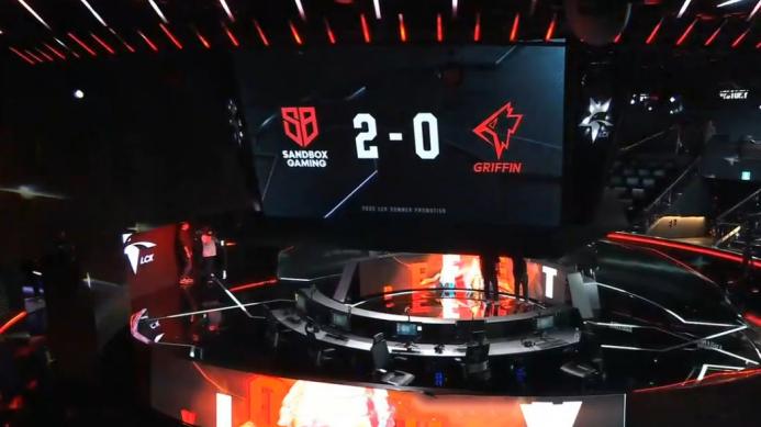 lck现状如何,lck最新现状