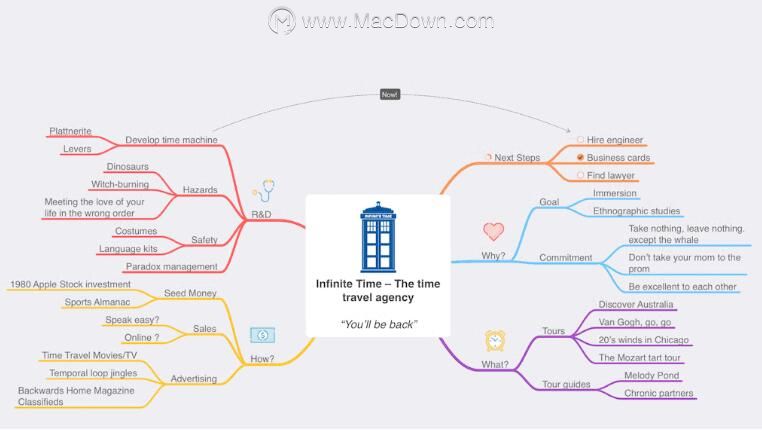 苹果笔记本macosx实用工具安装,macos系统日常使用教程