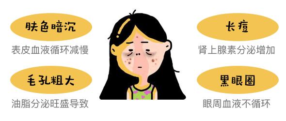 用再贵的化妆品熬夜也拯救不了,网红化妆品推荐霜