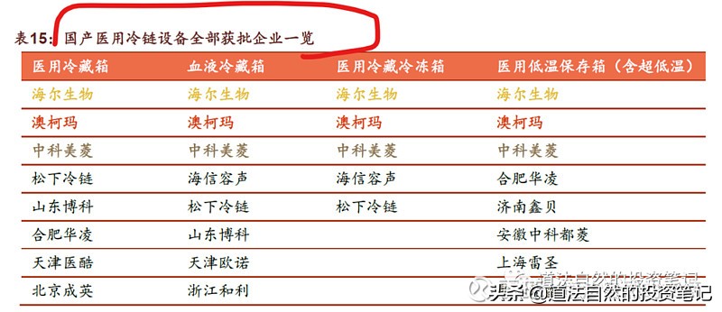 澳柯玛净水器价格,澳柯玛最近怎么了