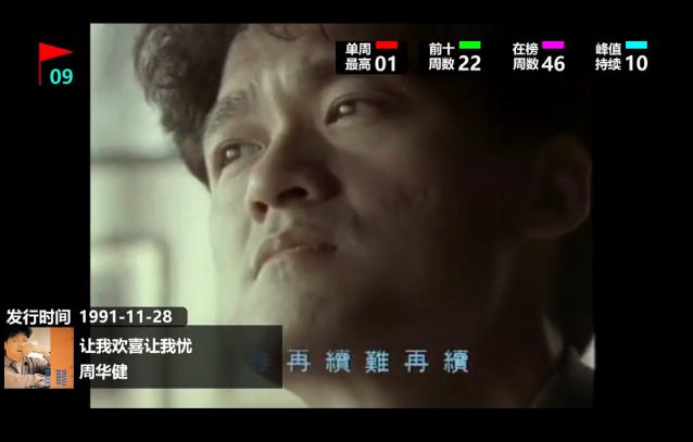 左宏元流行歌曲,左宏元最好听的十首歌曲