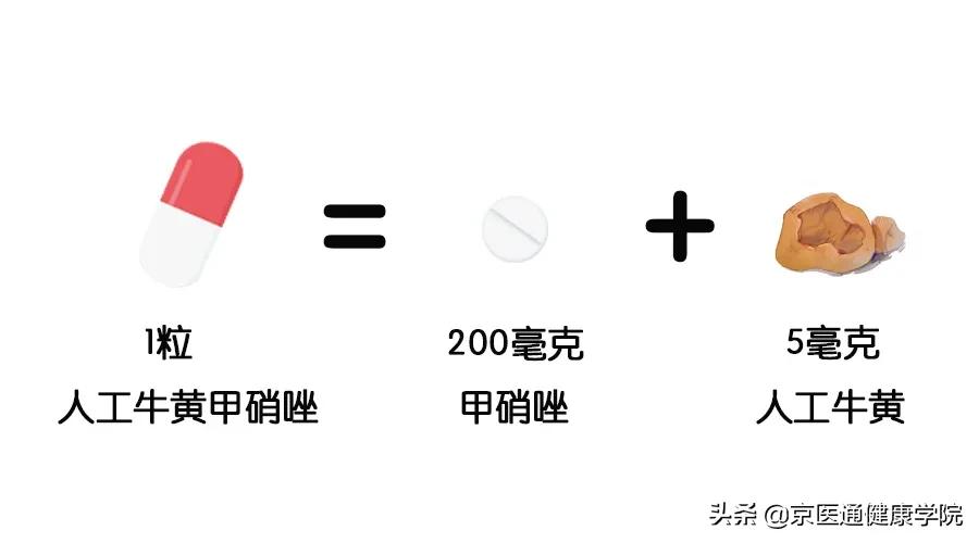 消炎药治疗牙痛真的靠谱么,牙痛药水真的有用吗