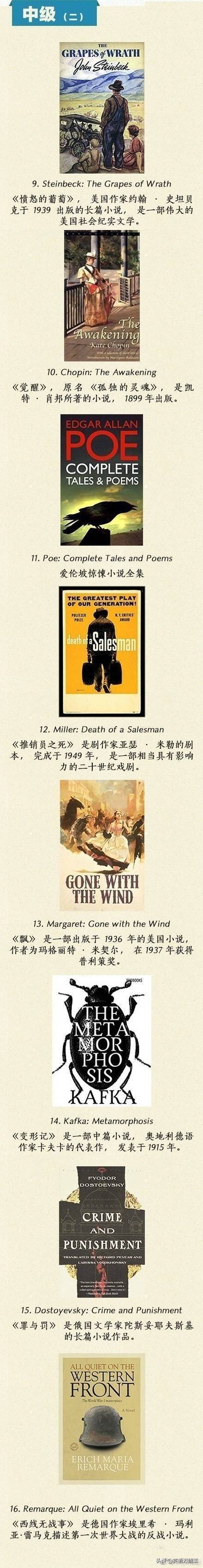 读英语原著的正确方法,英语原著精读100篇