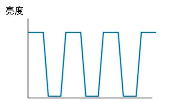 显示效果好的护眼显示器,专业护眼显示器推荐2021