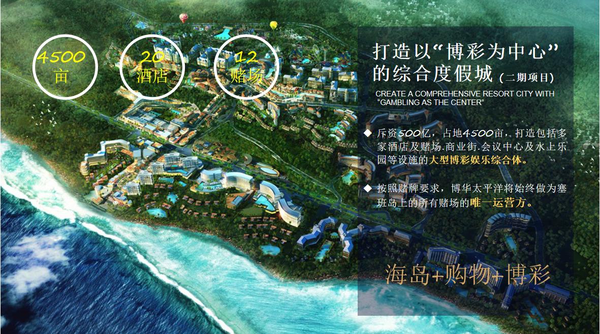 热门海岛房产,沿海地区房地产现状