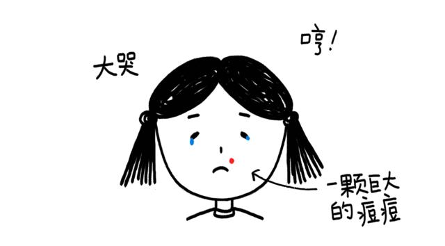 长痘位置透露健康,不同位置长痘痘意味什么