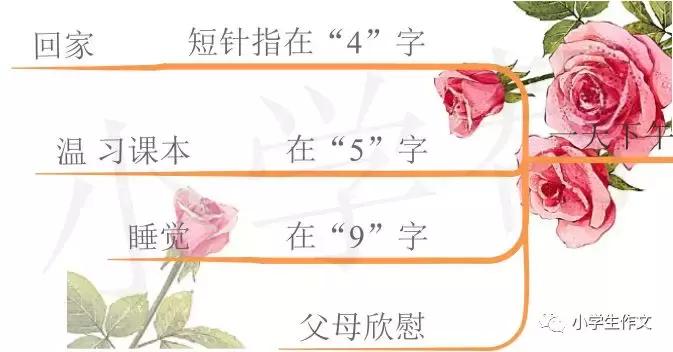 稻草人思维导图读书笔记小学生,一张图读懂一本书思维导图稻草人