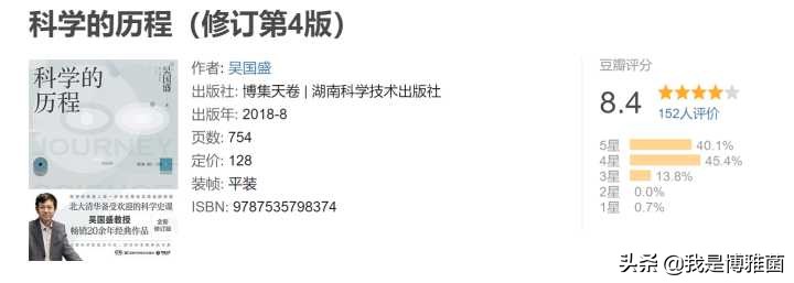 成年人推荐读书清单,读书活动方案2020