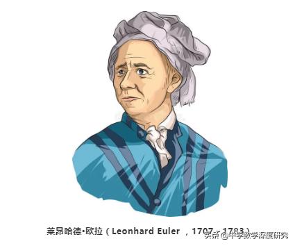 神奇的亲和数，鲜为人知的数字情侣，漫长的探索历程让人痴迷