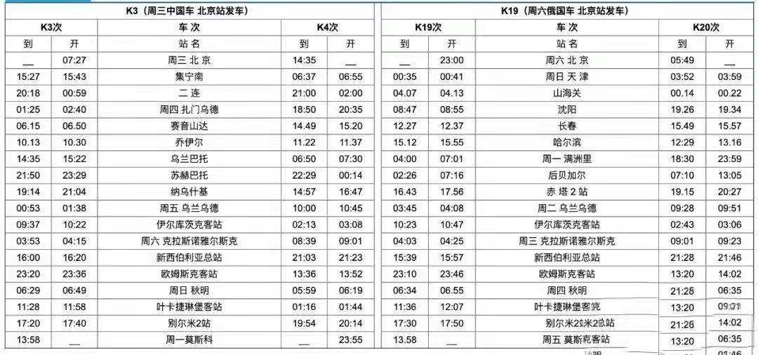 囧妈里的火车,囧妈里的k3次火车
