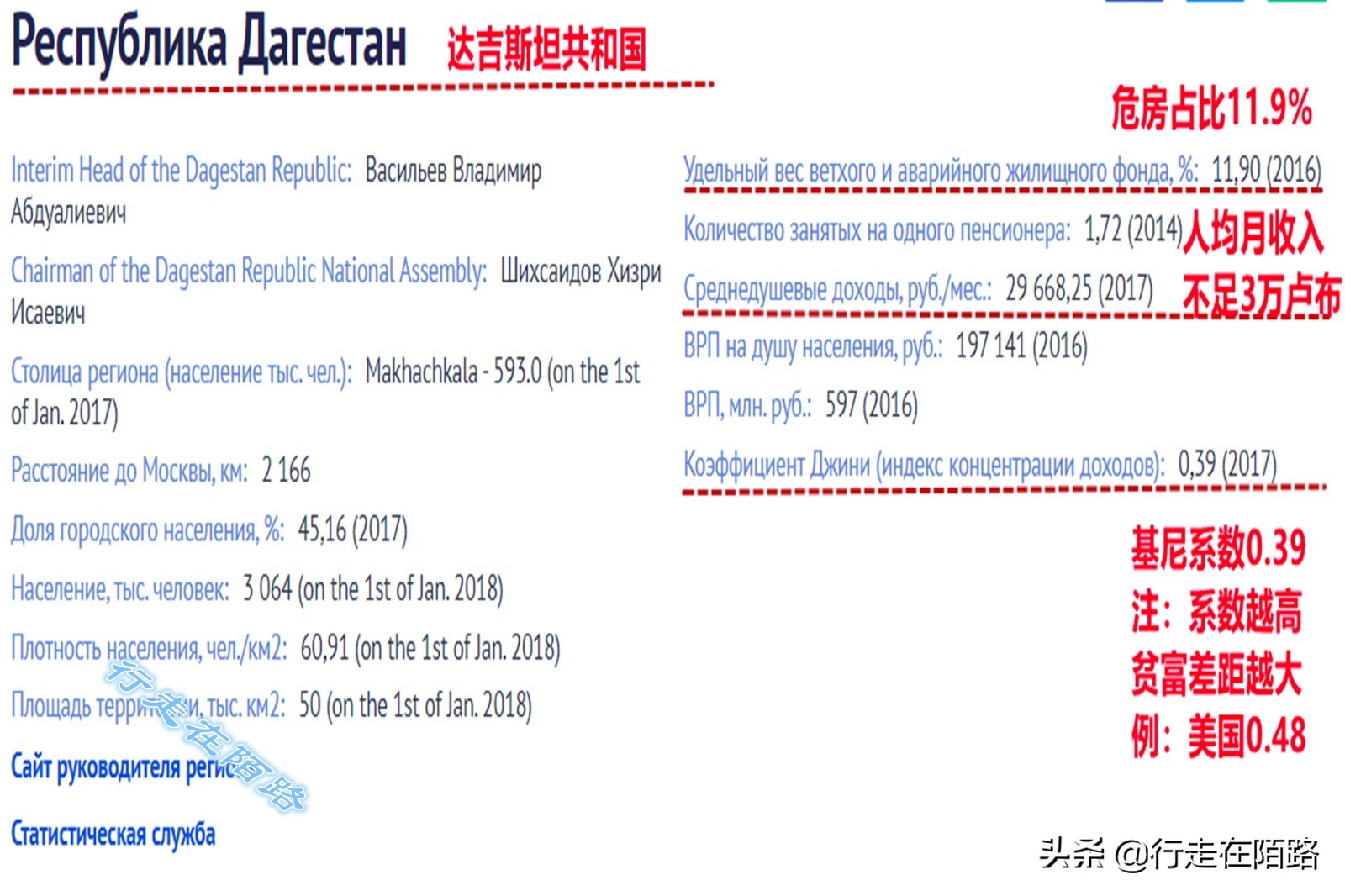 俄罗斯人均收入为什么那么低,俄罗斯真实的工资和物价