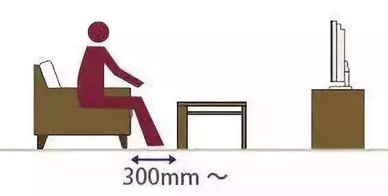 最全最实用的家具尺寸和布局方案,史上最全的家具尺寸和布局方案
