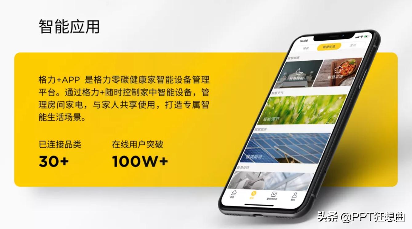 ppt图片排版布局改善前后图片对比,ppt图片排版的神仙操作