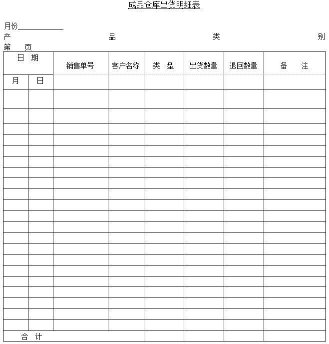 仓库出入库管理excel,excel仓库出入库自动管理表格
