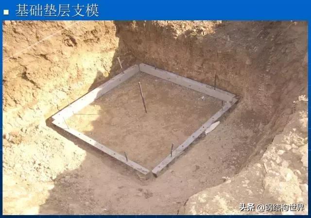 钢结构厂房平米造价,钢结构厂房知识大全收藏备用