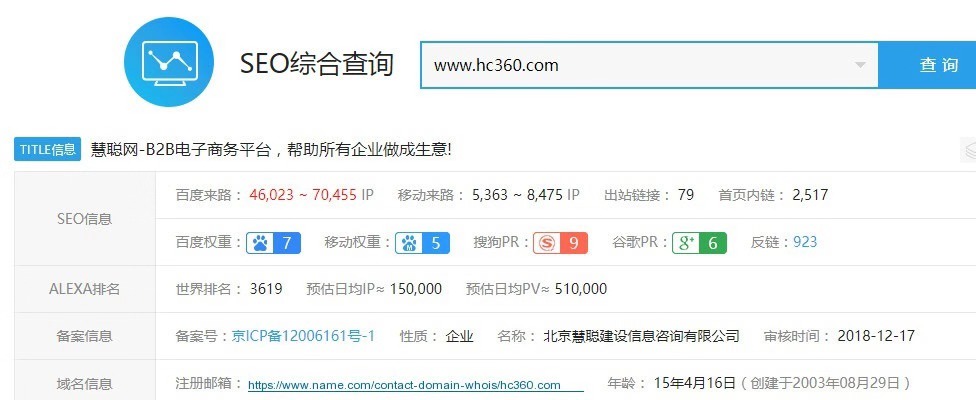 跨境电商货源渠道有哪些,电商人打死不说的网站