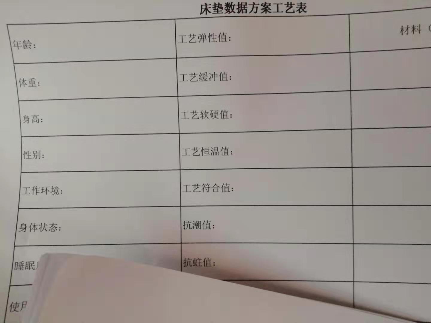 床垫哪种品牌好用又实惠,床垫要选什么床垫比较好呢