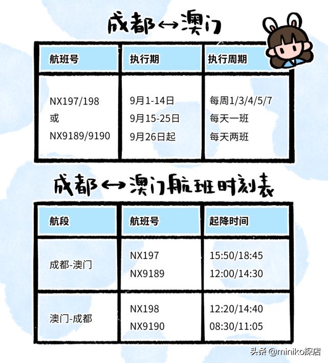买机票进澳门最便宜的方法,去澳门怎么买机票最划算