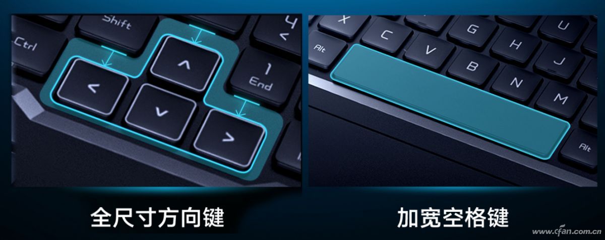 键盘高键程是什么意思,笔记本键盘键程短是什么意思