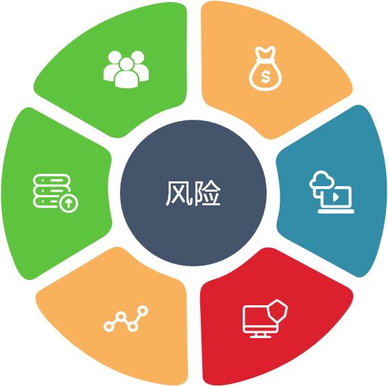 快速认识itzy,快速认识宁波