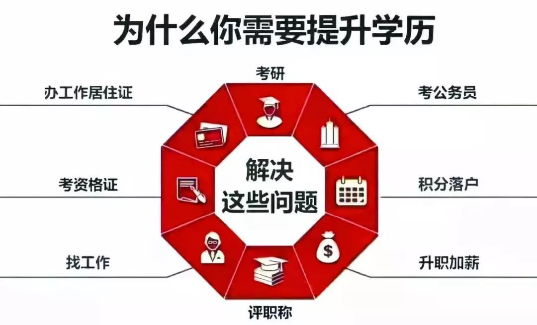 瀹堕暱鐪嬬綉璇剧殑鎰熷彈,瀹堕暱瀵瑰鏍¤鍙害闂嵎璋冩煡