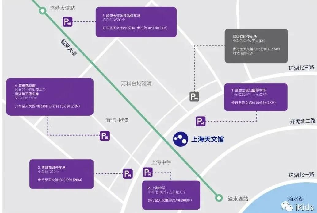 上海天文馆和科技馆哪个更值得去,上海天文馆两小时游览攻略