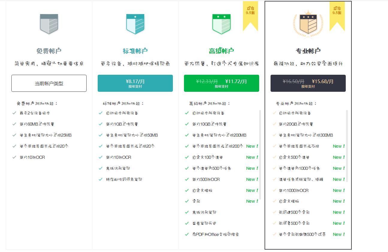推荐云办公平台,云办公平台哪个好