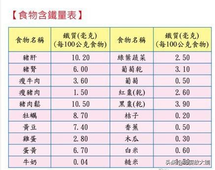 身体发出这八种气味要注意了,身上有6种气味小心有疾病