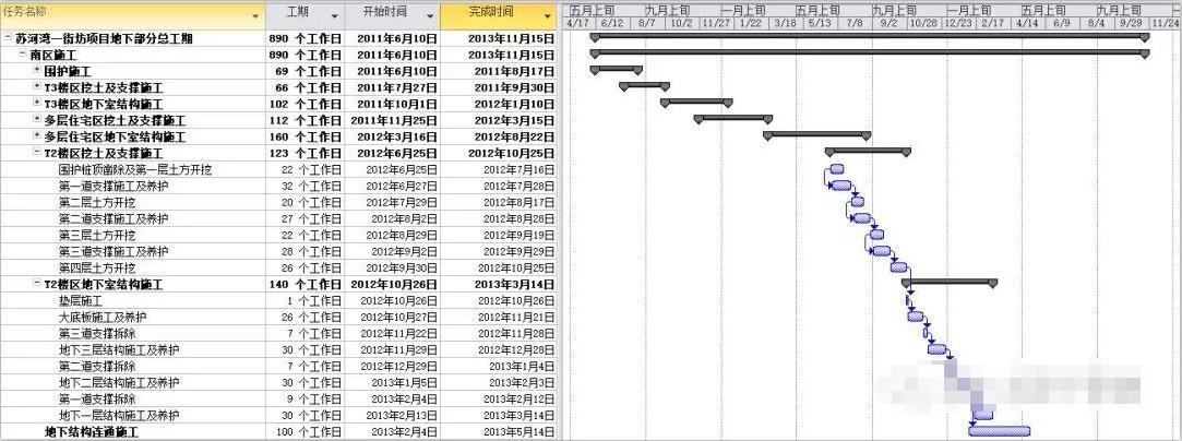 施工进度计划表不能跨年显示,microsoftproject编制施工进度计划