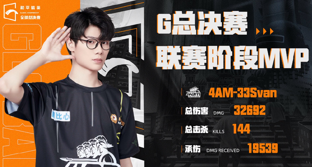 和平精英pel职业联赛4am,pel和平精英职业联赛4am