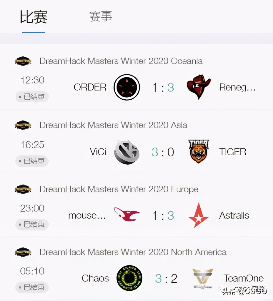 csgovg战队世界排名,csgovp夺冠图片
