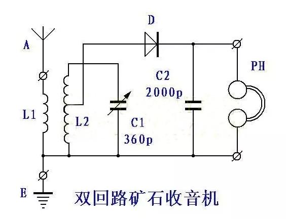 五十年代不用电的收音机,六七十年代的收音机需要电吗